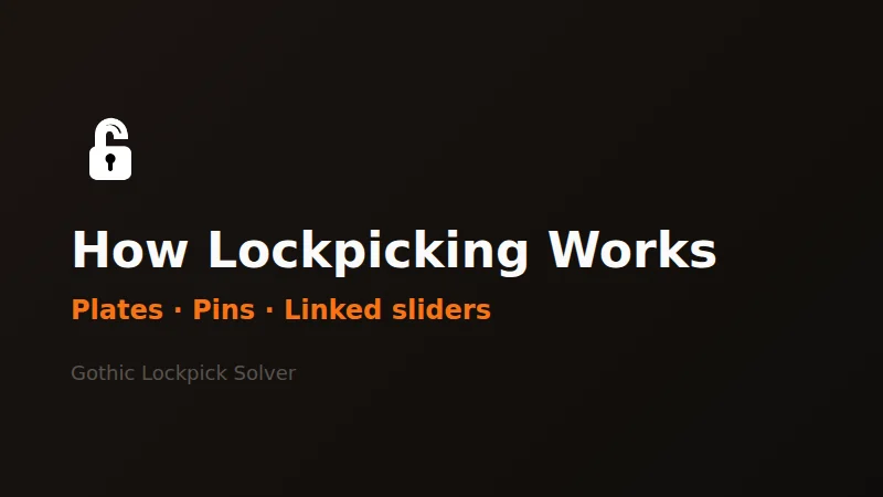 How Lockpicking Works in Gothic 1 Remake — The Complete Mechanic Guide