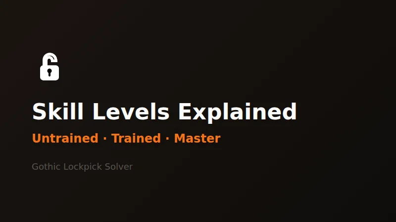 Gothic Remake Lockpicking Skill Levels — Is Trained or Master Worth It?