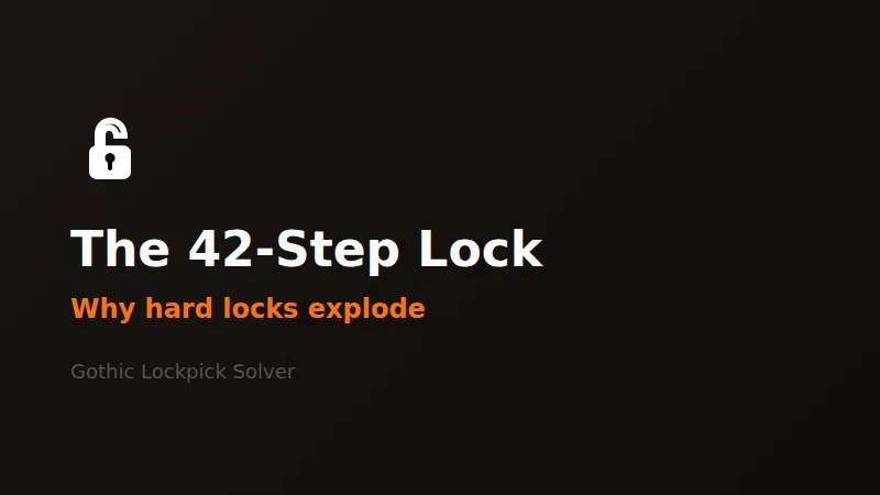 The 42-Step Lock — Why Gothic Remake's Hardest Locks Feel Impossible
